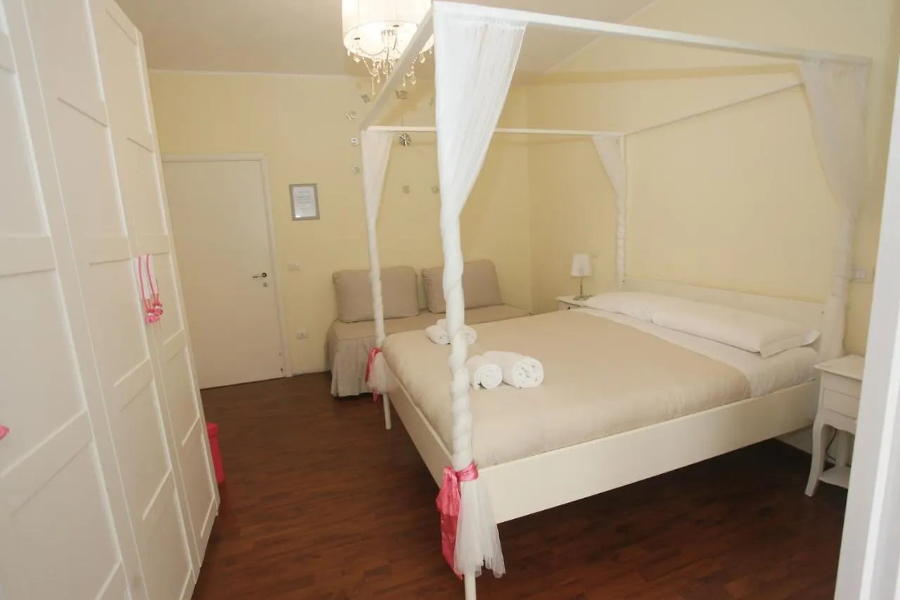 B&B Cagliari City